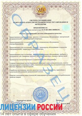 Образец сертификата соответствия (приложение) Железногорск (Курская обл.) Сертификат ISO 50001